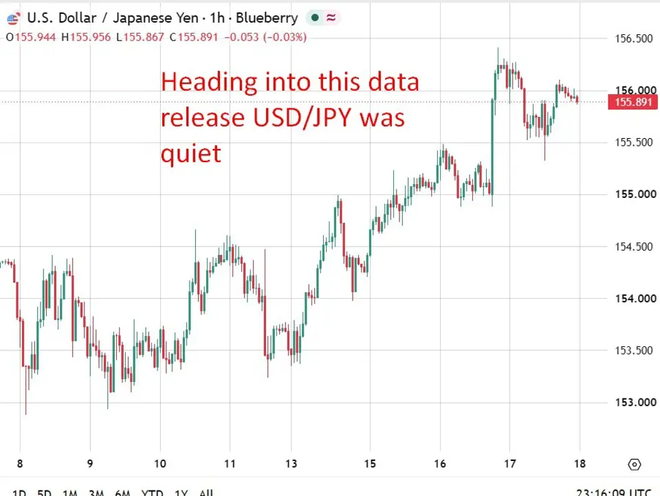 Japan August inflation: Headline CPI 1.9% y/y (expected 2%)