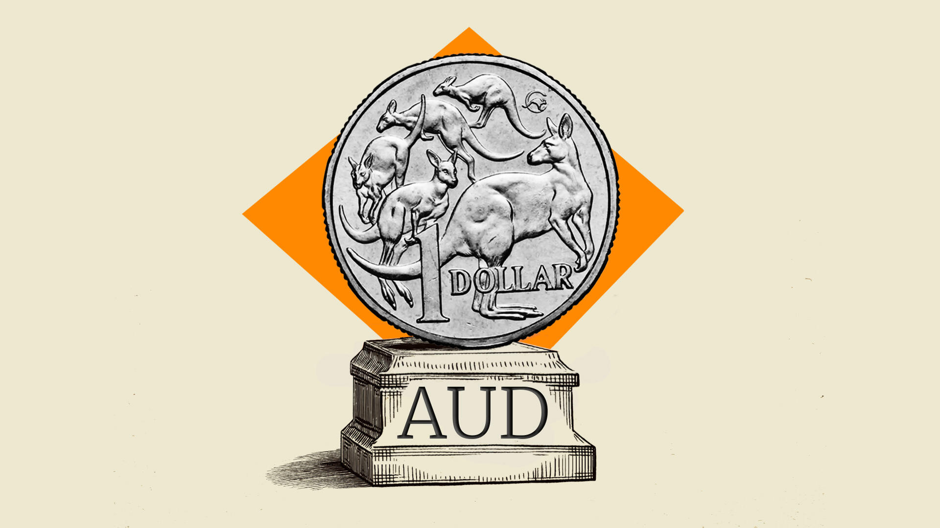 Australian Dollar: RBA set to hold amid inflation risks - BNY