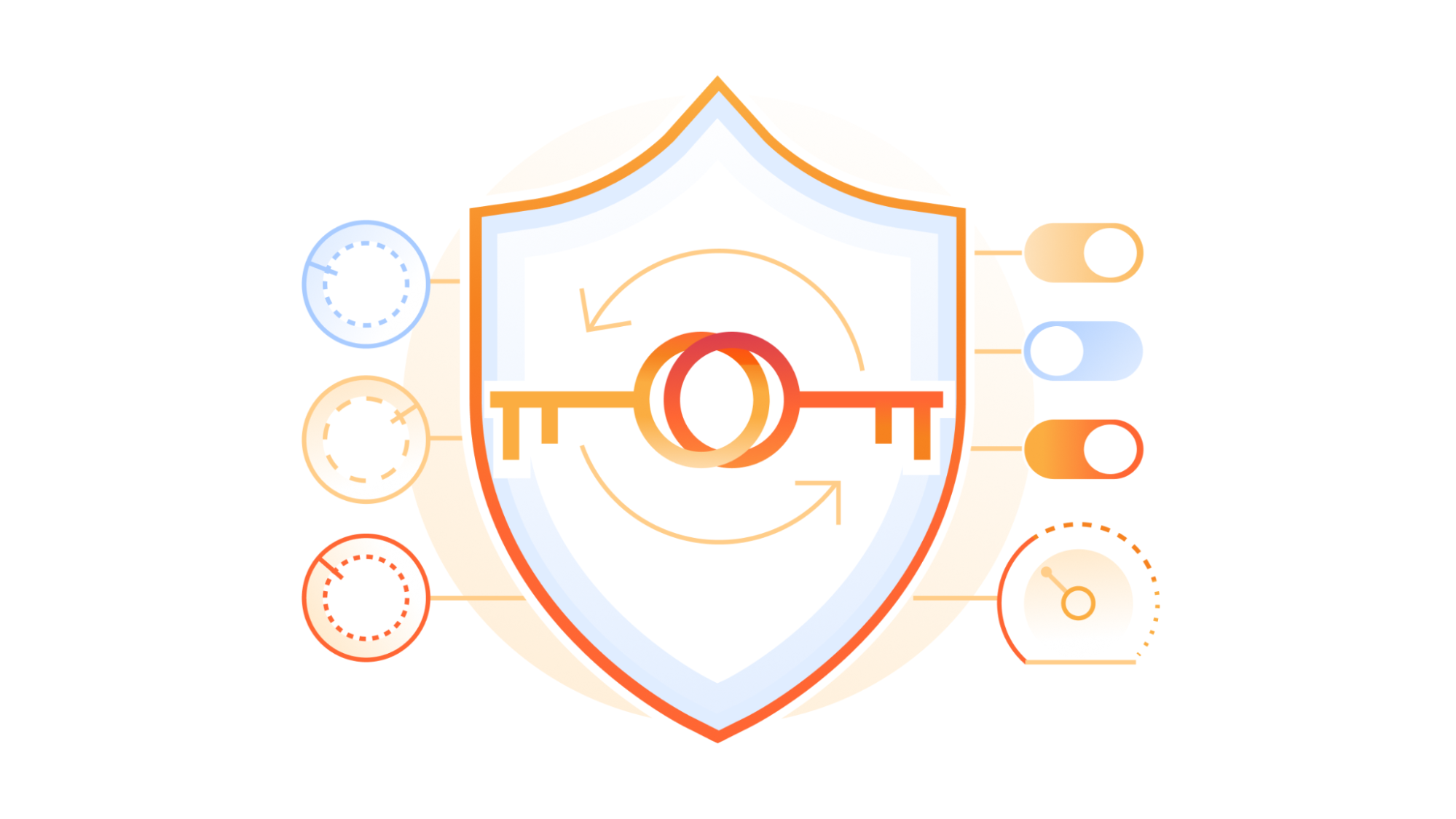 A fully programmable secure web gateway