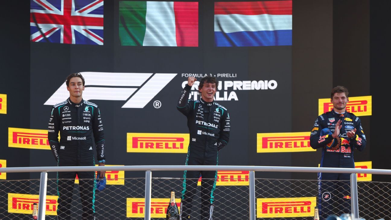 Antonelli comes from 19th to win home Italian GP