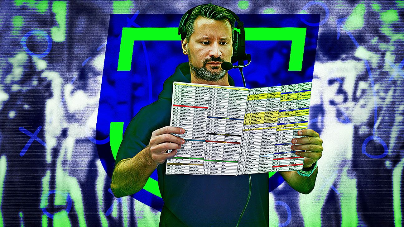 🏈 Fantasy Football Playbook, Part 3: Postdraft