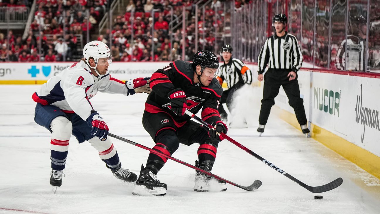 NHL Tonight: Capitals face Hurricanes in a critical early-season clash