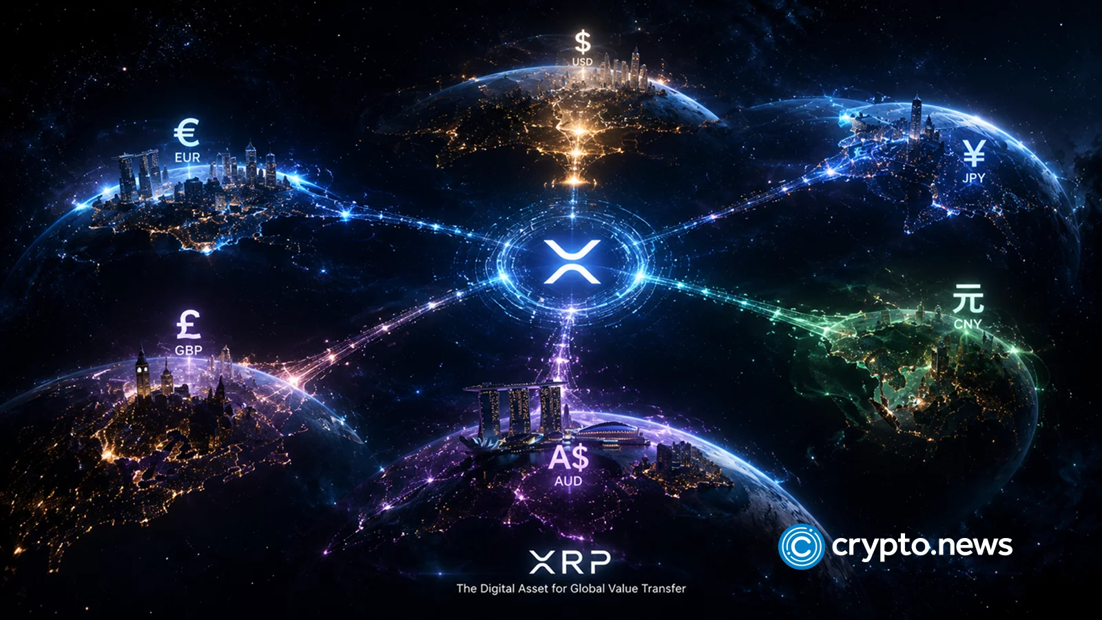 XRP price rally meets $10M Wintermute-linked short