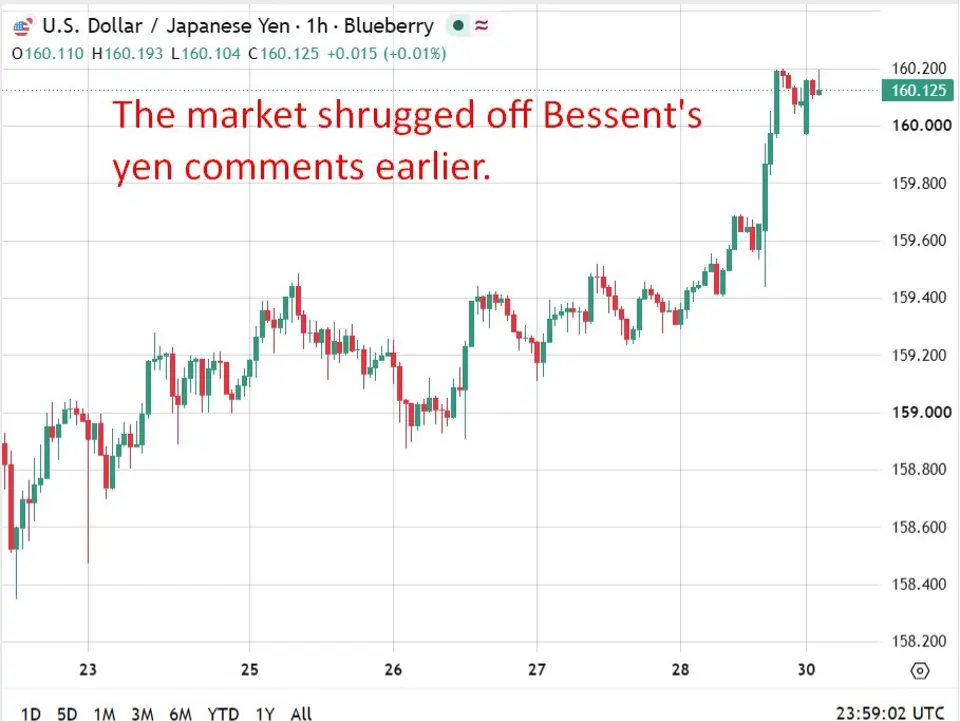Japan factory output tops forecasts as retail sales rebound sharply