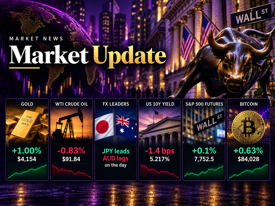 investing Live European news wrap: US-Iran talks keep markets tentatively optimistic