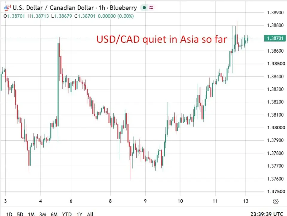 Carney explores Canada as EU associate member, WSJ reports
