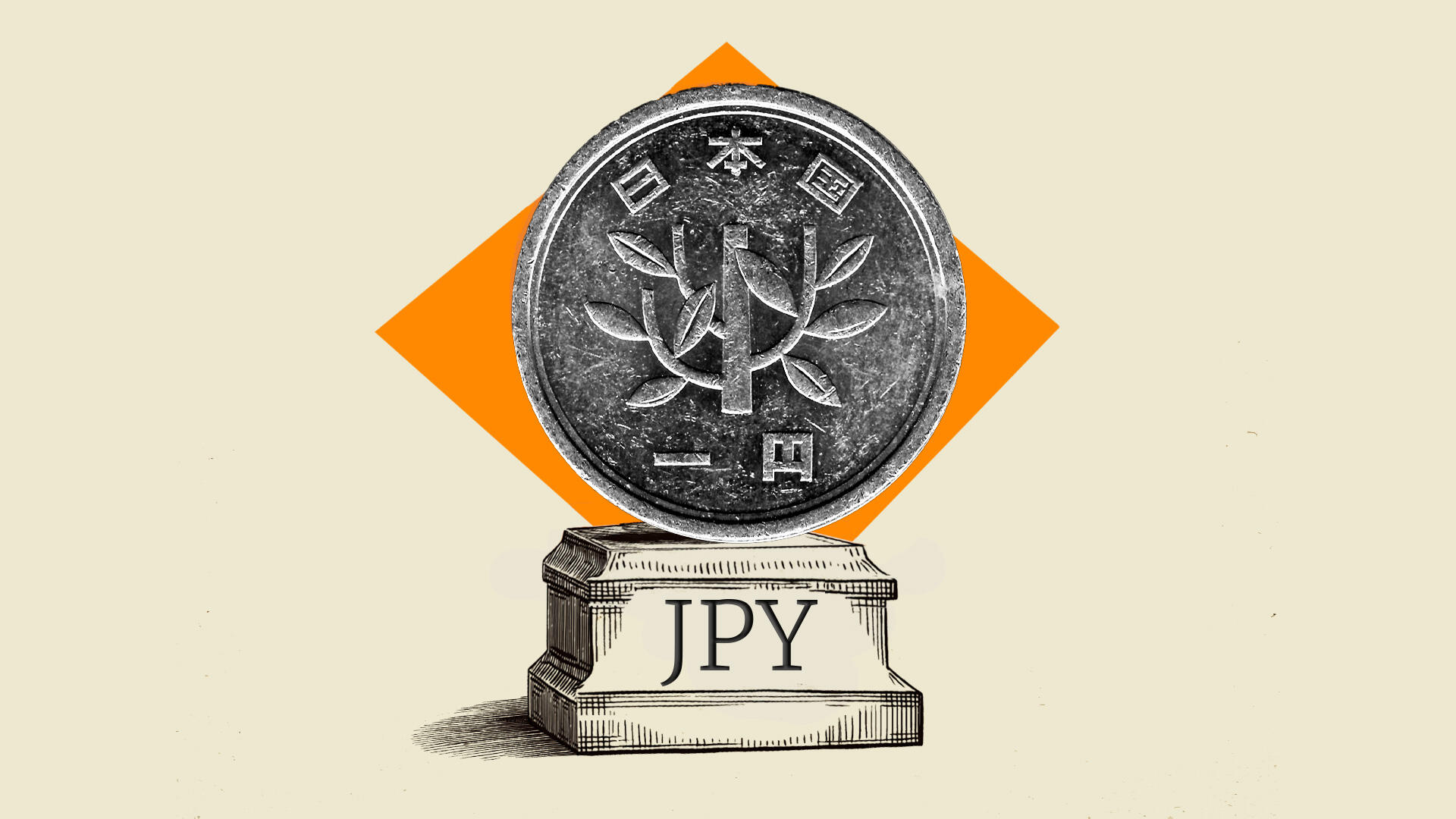 Japanese Yen: Wider range with intervention support against US Dollar – HSBC