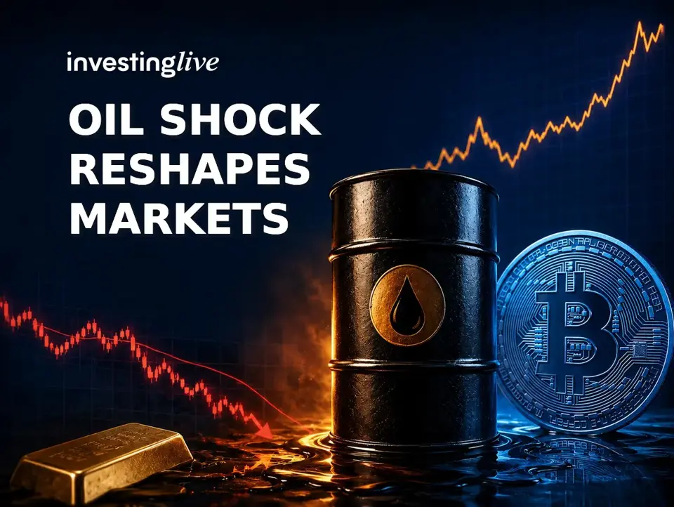 Oil Shock Pushes Yields Higher as Bitcoin Resists and Gold Weakens