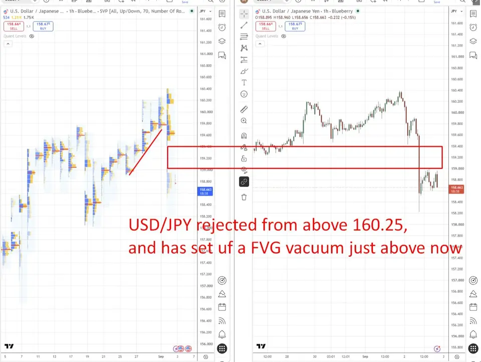 Yen support: Japan services PMI hits five-month high as inflation strengthens BOJ hike case