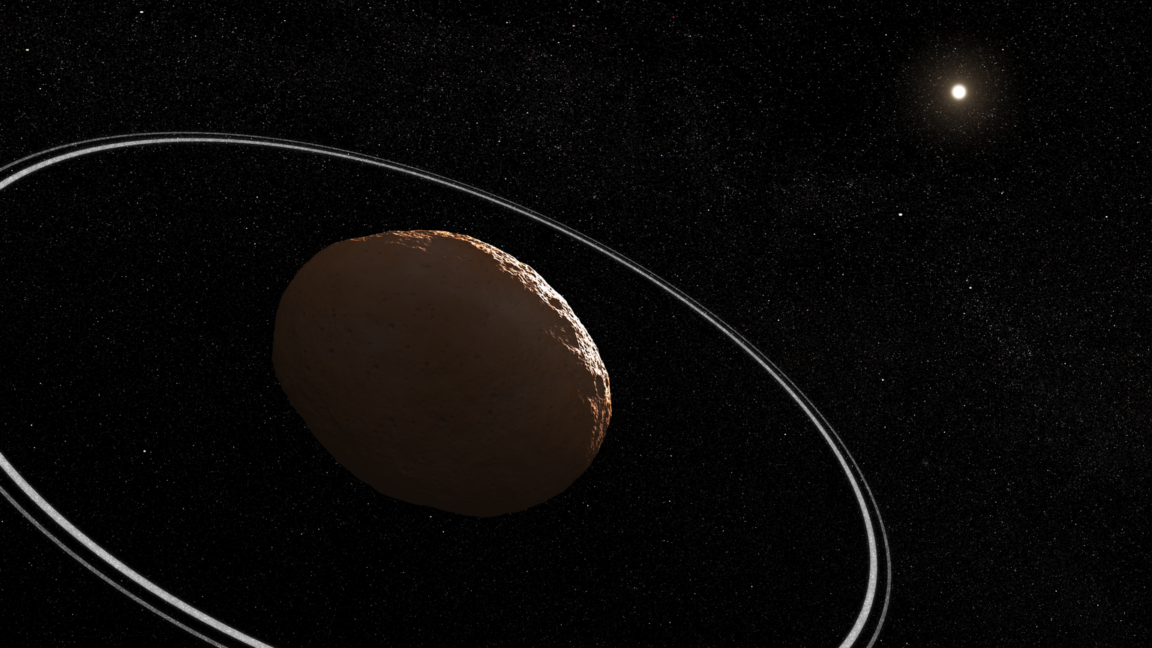 Rings around a tiny body have changed over the past decade