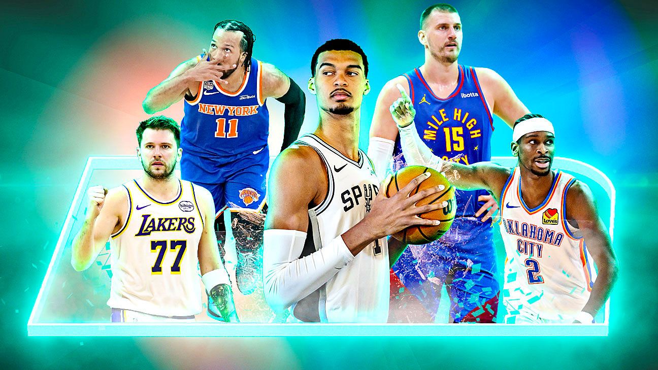 NBA Rank top 10 is here: SGA, Jokic or Wemby at No. 1?