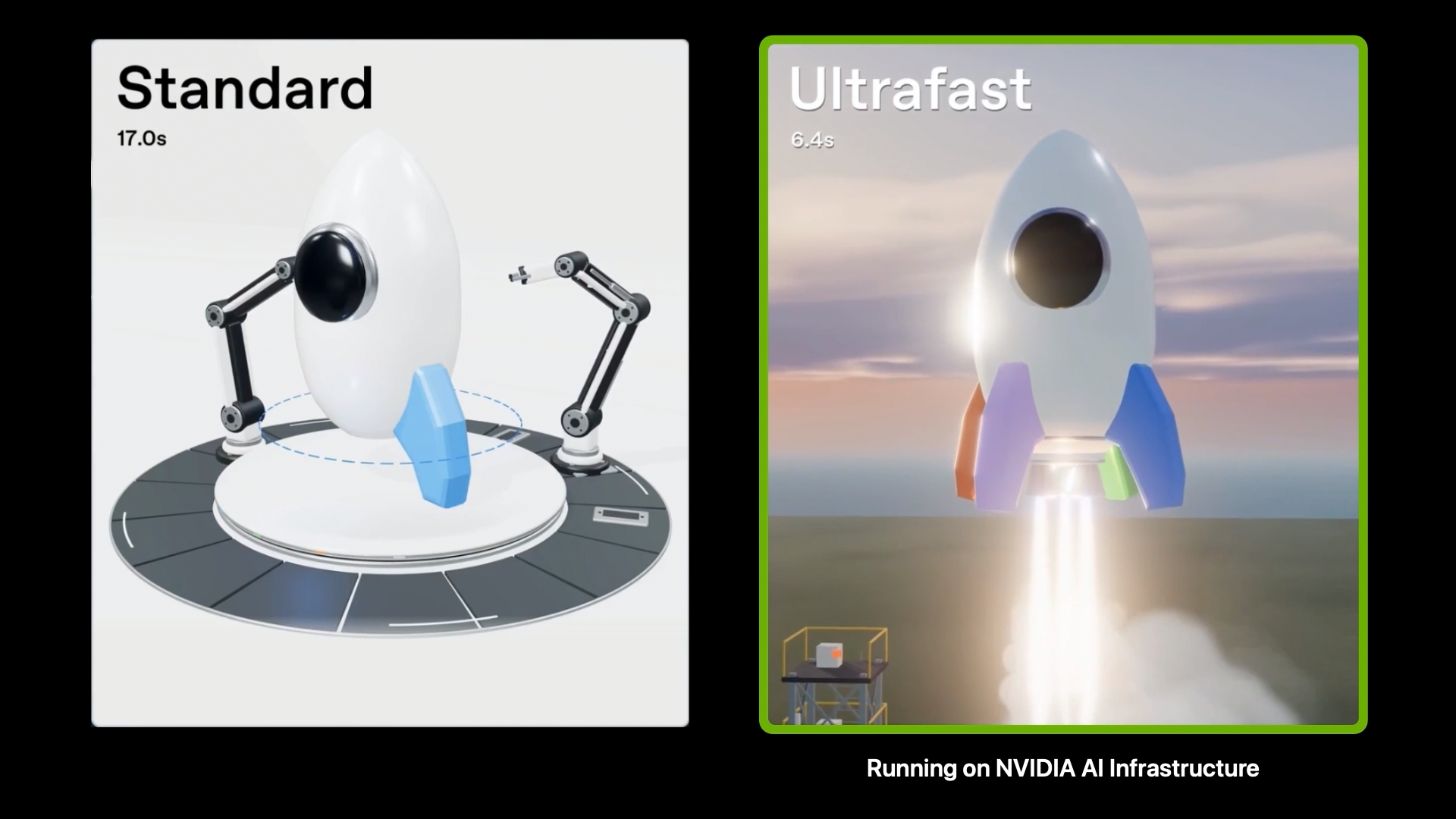How NVIDIA GPUs Help Accelerate OpenAI’s GPT-6 Astra Ultrafast