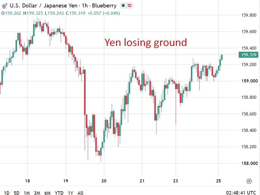Japan to weigh tax incentives for retail JGB investors, Katayama says