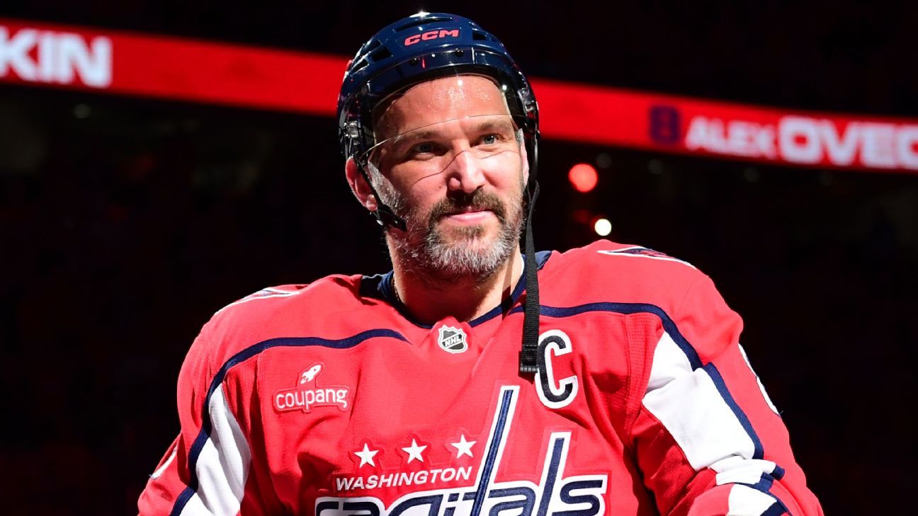 'Times fly': Capitals' Ovechkin to retire at end of season